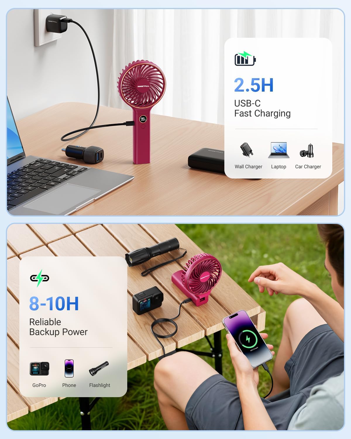SWEETFULL Handheld Portable Fan, 5000mAh Rechargeable Battery, 6 Speed Wind, LED Digital Display, Foldable Electric Personal Mini Travel Fan with Backup Power, Summer Essentials Gifts for Women Girl