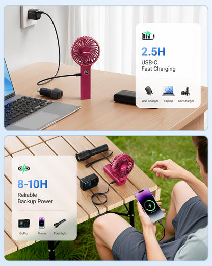 SWEETFULL Handheld Portable Fan, 5000mAh Rechargeable Battery, 6 Speed Wind, LED Digital Display, Foldable Electric Personal Mini Travel Fan with Backup Power, Summer Essentials Gifts for Women Girl