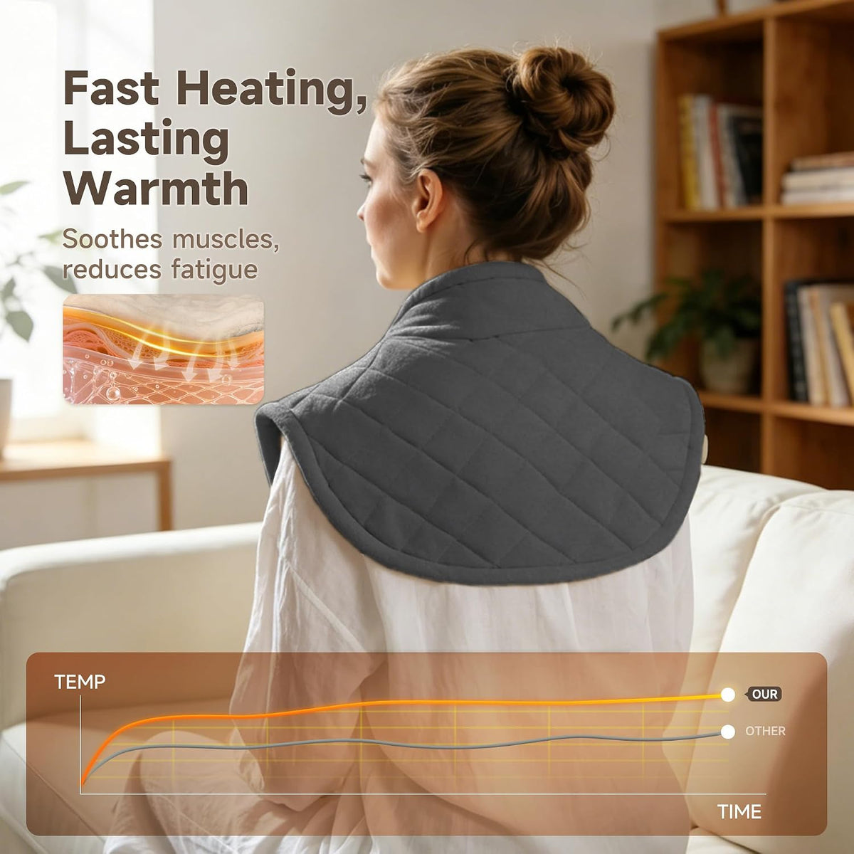GOTCOZY Heating Pad 12"x24" for Back Pain Relief & Cramps(Rose)