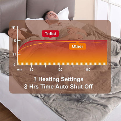 Tefici Electric Heated Blanket Throw, Super Cozy Soft 2-Layer Flannel 50" x 60" Heated Throw with 3 Heating Levels & 4 Hours Auto Off, Machine Washable, ETL&FCC Certified, Home Office Use, Red