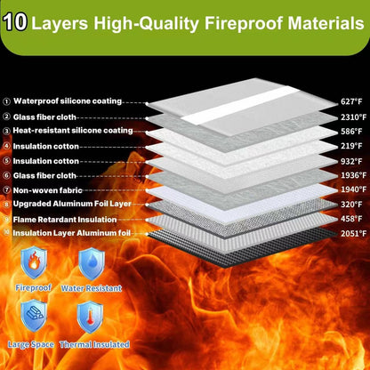 Upgraded 6500° Fireproof Money Bag for Cash,11.2"×7.7"& 8"×5"Small Fire Proof Money Bag for Cash with Reflective Strips,Portable Fire Safe Bag for Passports,Cash,Power Bank,Valuables