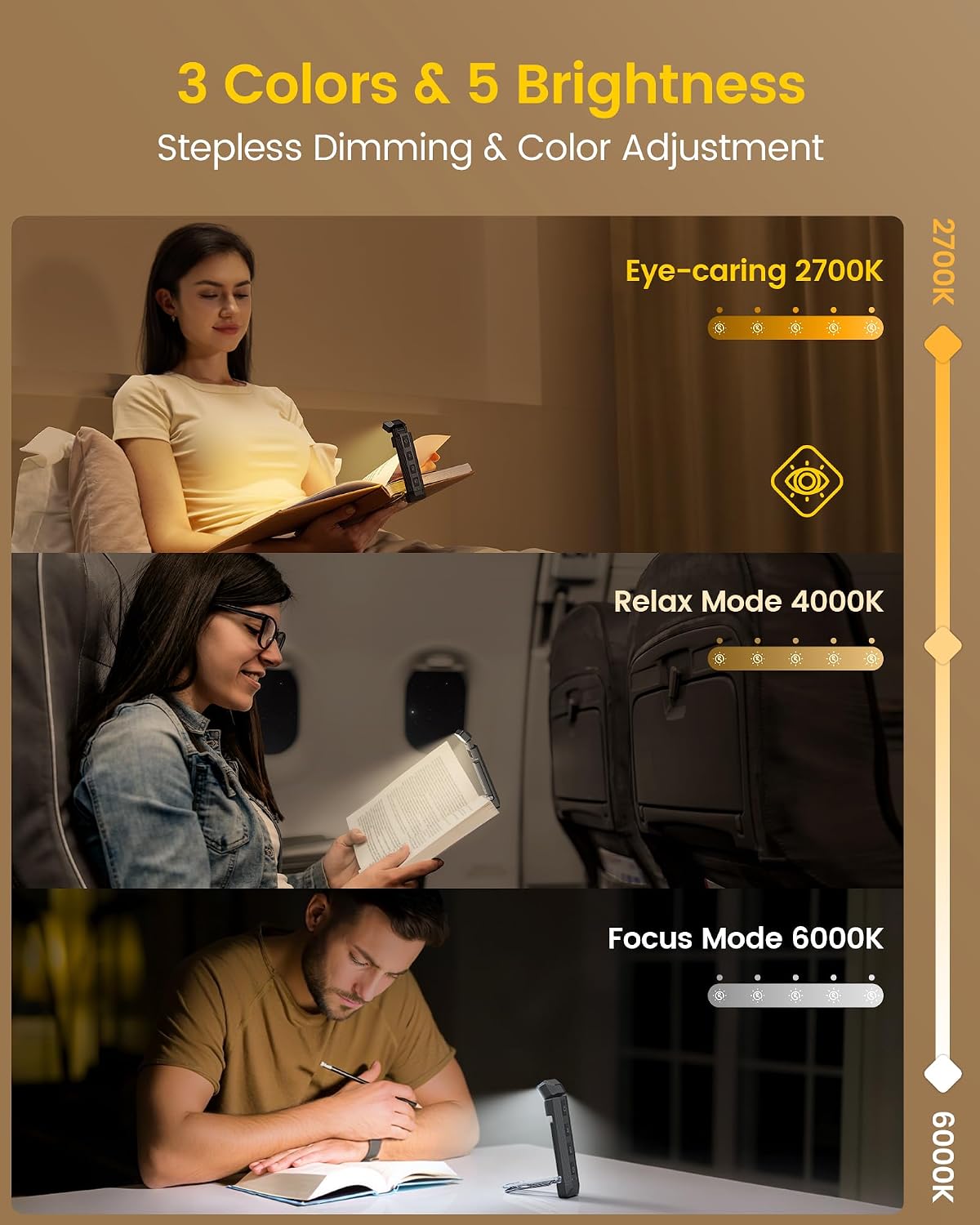Glocusent Extendable Book Lights for Reading at Night, 5 Enhanced Brightness & 3 Colors with Sleep Aid & Timers, Clip on USB Rechargeable Reading Light for Books in Bed, Ideal Book Lovers Gifts