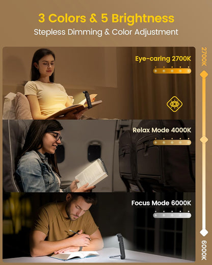 Glocusent Extendable Book Light, Full-Page USB Rechargeable Reading Light