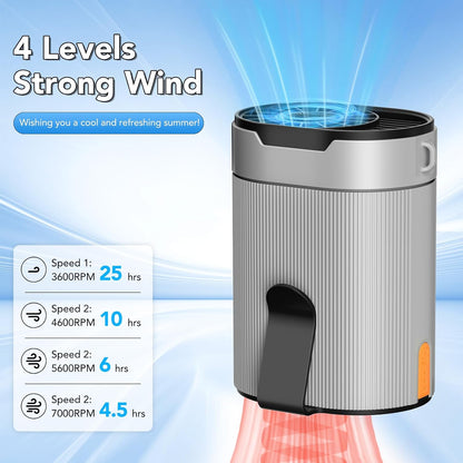 Portable Waist Fan, Rechargeable 3000mAh Battery, 25H Runtime, 6600RPM Turbo Dual Clip, 4 Speeds Adjustable, Belt Fans for Hiking, Riding, Fishing, Hands-Free Hanging Fan Gifts for Worker
