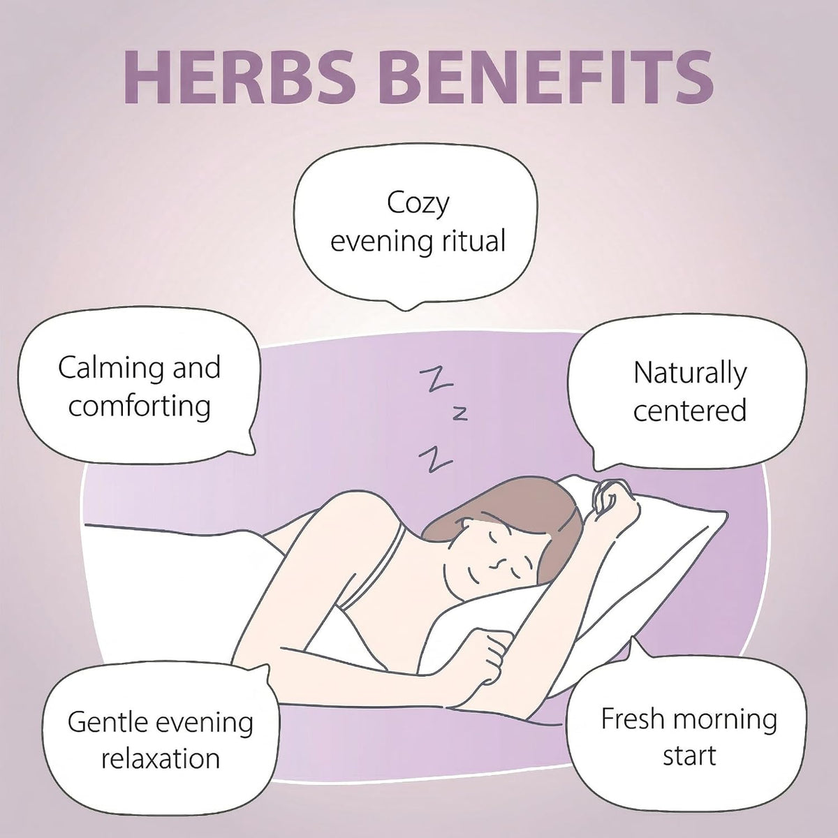 Sleep Sanctuary by Phran kiri - Caffeine-Free Herbal Tea Bags for Night Time Relaxation, Soothing Lavender & Chamomile Herbal Teas for a Cozy Evening Ritual, 18 Count (1.27 oz)