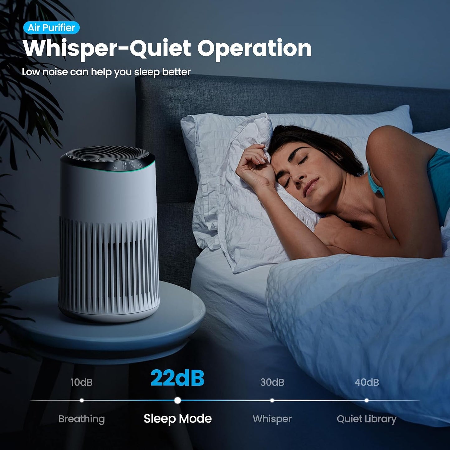 Air Purifiers for Home Bedroom, 22dB Quiet with Sleep Mode, Fragrance Sponge, Blue Ambient Light for Smoke, Dander & Odors, Covers up to 300 ft, High Torque Motor Ideal for Office, White