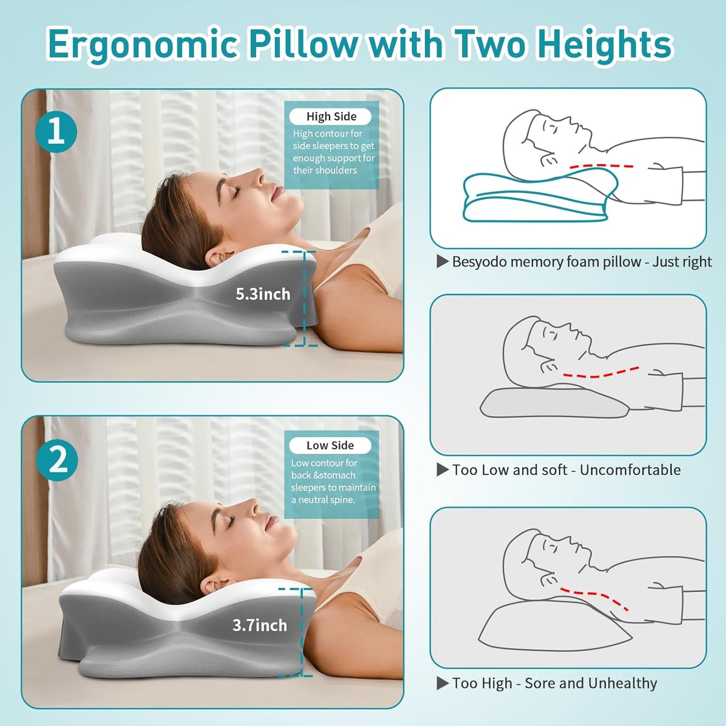 Besyodo Cervical Neck Pillow for Pain Relief - Ergonomic Memory Foam Pillow for Sleeping, Contour Side Sleeper Pillow for Neck Support, Orthopedic Pillow Bed Pillow for Back Stomach Sleepers(Grey)