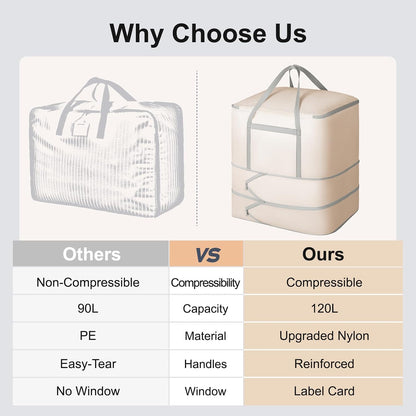 Comforter Storage Bag - 130L Large Capacity Blanket Storage Bags 4-Layer Ultra Space Saving Self Compression Organizer, Washable Compression Bags for Storage Comforter Blanket, Beige