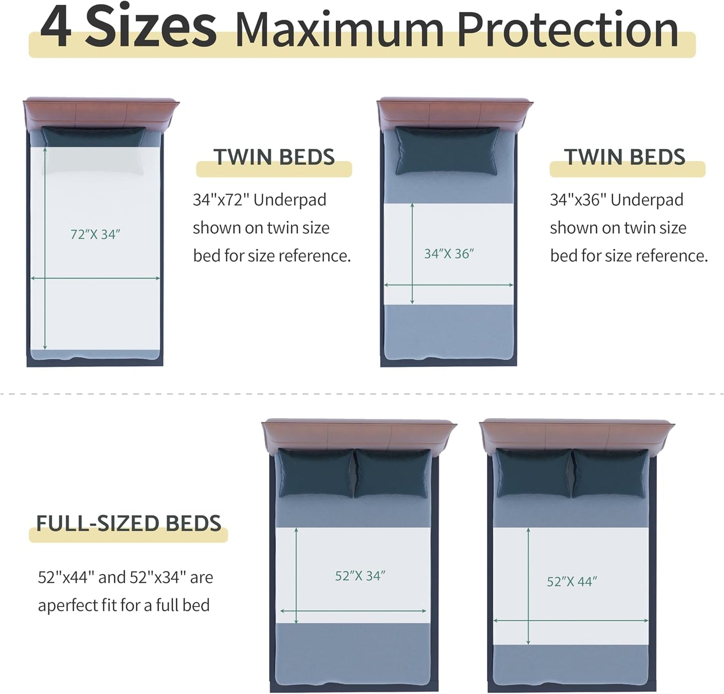 CoolShields Reusable Waterproof Bed Pads Washable Underpads 34 x 52(1 Pack)