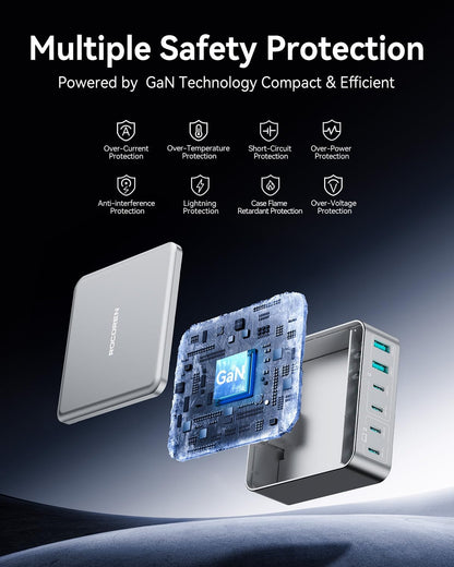 Rocoren 480W GaN 10‑Port Charging Station, PD 100W Fast USB‑C Charger Hub