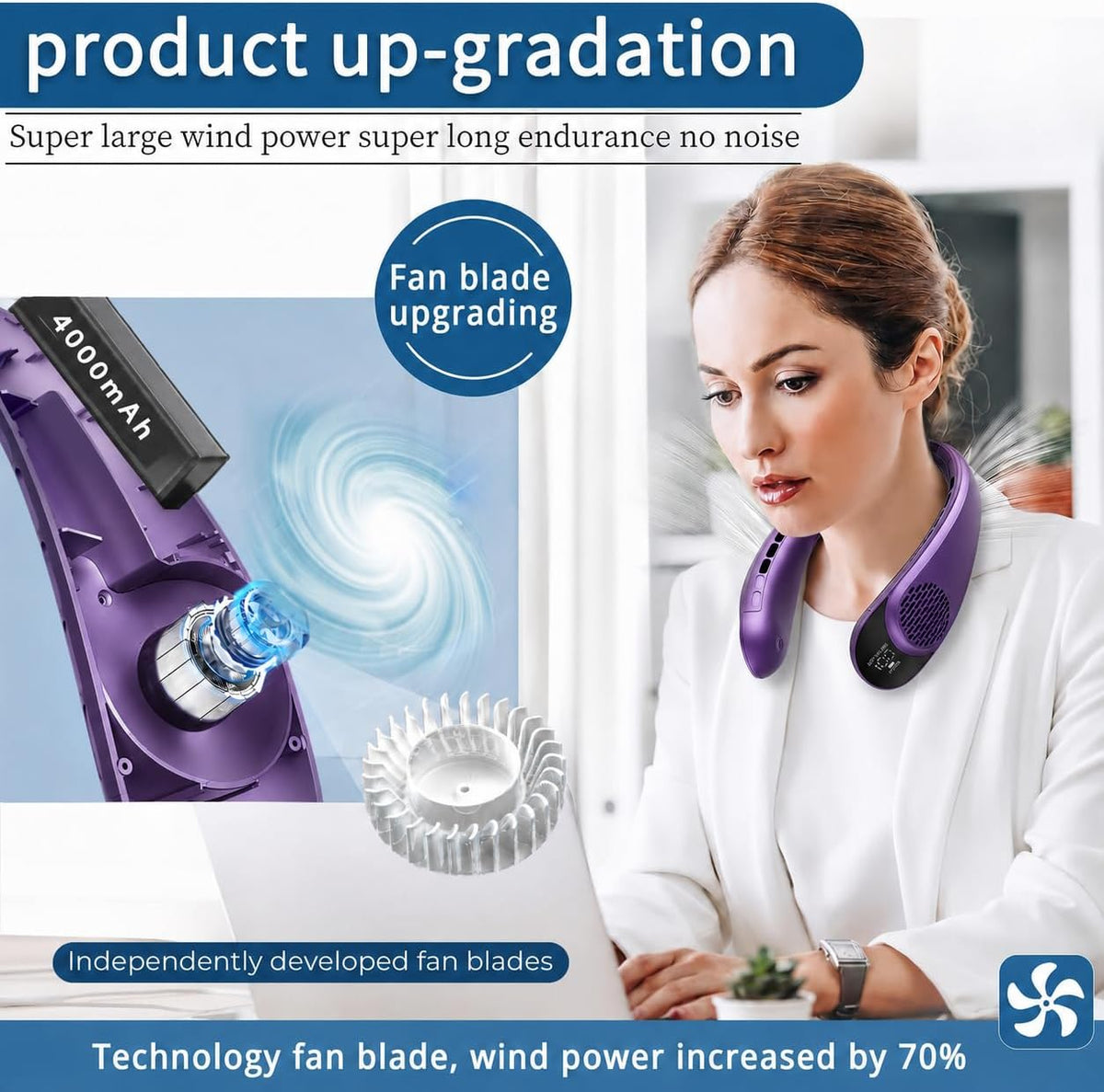 ASNUG Neck Fan, USB Rechargeable Personal Fan, 4000 mAh Battery Operated, 3 Speeds Adjustable, Faster Cooling, Ultra Quiet, Suitable for Home, Office, Travel, Sports