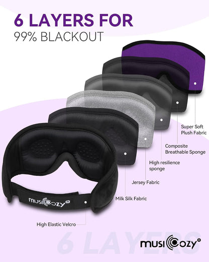 MUSICOZY Sleep Headphones, Bluetooth 5.4 Sleep Mask Headband Headphones Sleeping Eye Mask, Wireless Music Earbuds Earphones with HD Stereo Speakers for Side Sleepers, Cool Gadgets Unique Gift