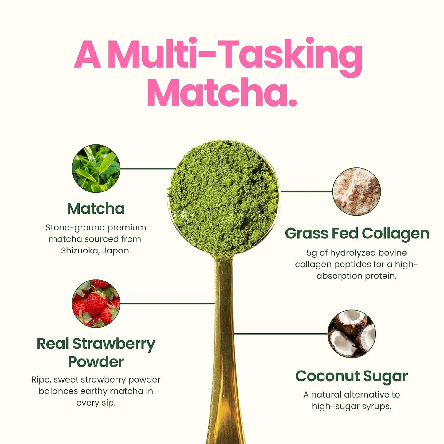 NEW Blume Iced Strawberry Matcha Latte with Collagen – Organic Japanese Matcha Green Tea Powder, Grass-Fed Collagen Peptides, Matcha Powder Latte Drink Mix, only 2g Organic Coconut Sugar, 10 Servings
