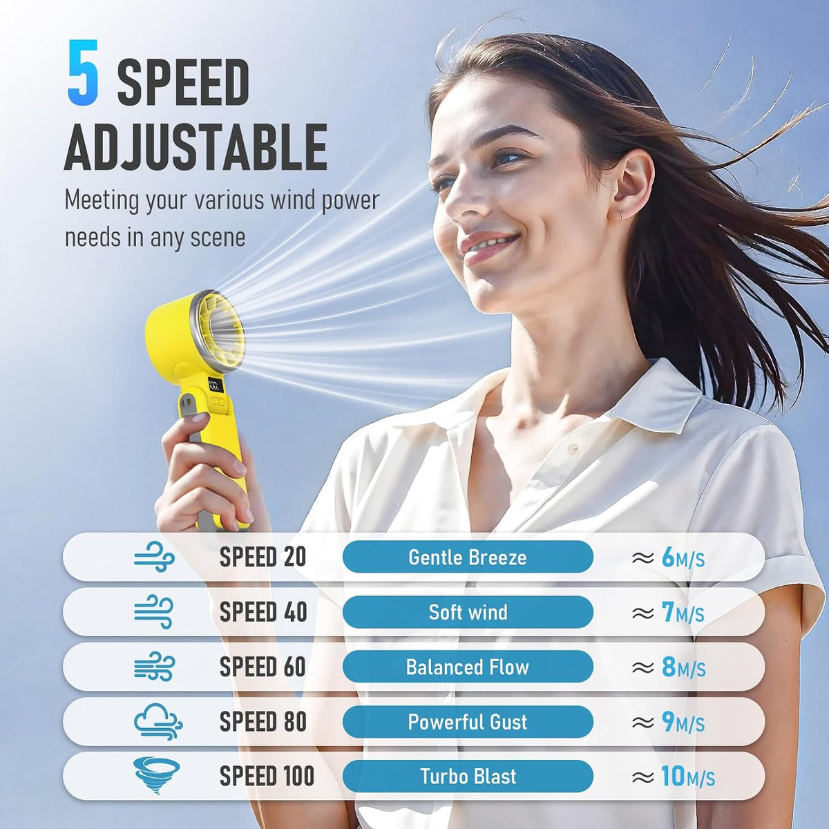 PlayHot Portable Handheld Cooling Fan, Travel Essentials, Gifts for Women