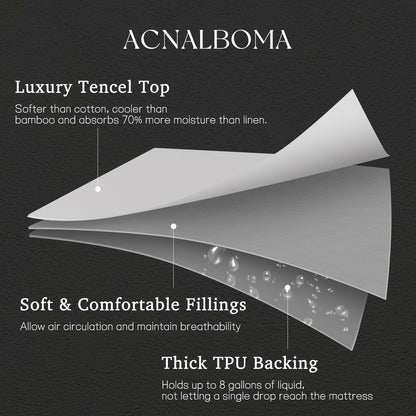King Mattress Protector Tencel Luxury 100% Waterproof Mattress Protector,Silky Soft & Breathable,Cooling Mattress Pad Cover Fitted 18" Deep Pocket Noiseless,78"x80"