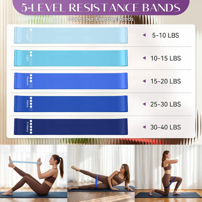 Pilates Kit, 13.5" Pilates Ring with Mini Ball & Resistance Bands