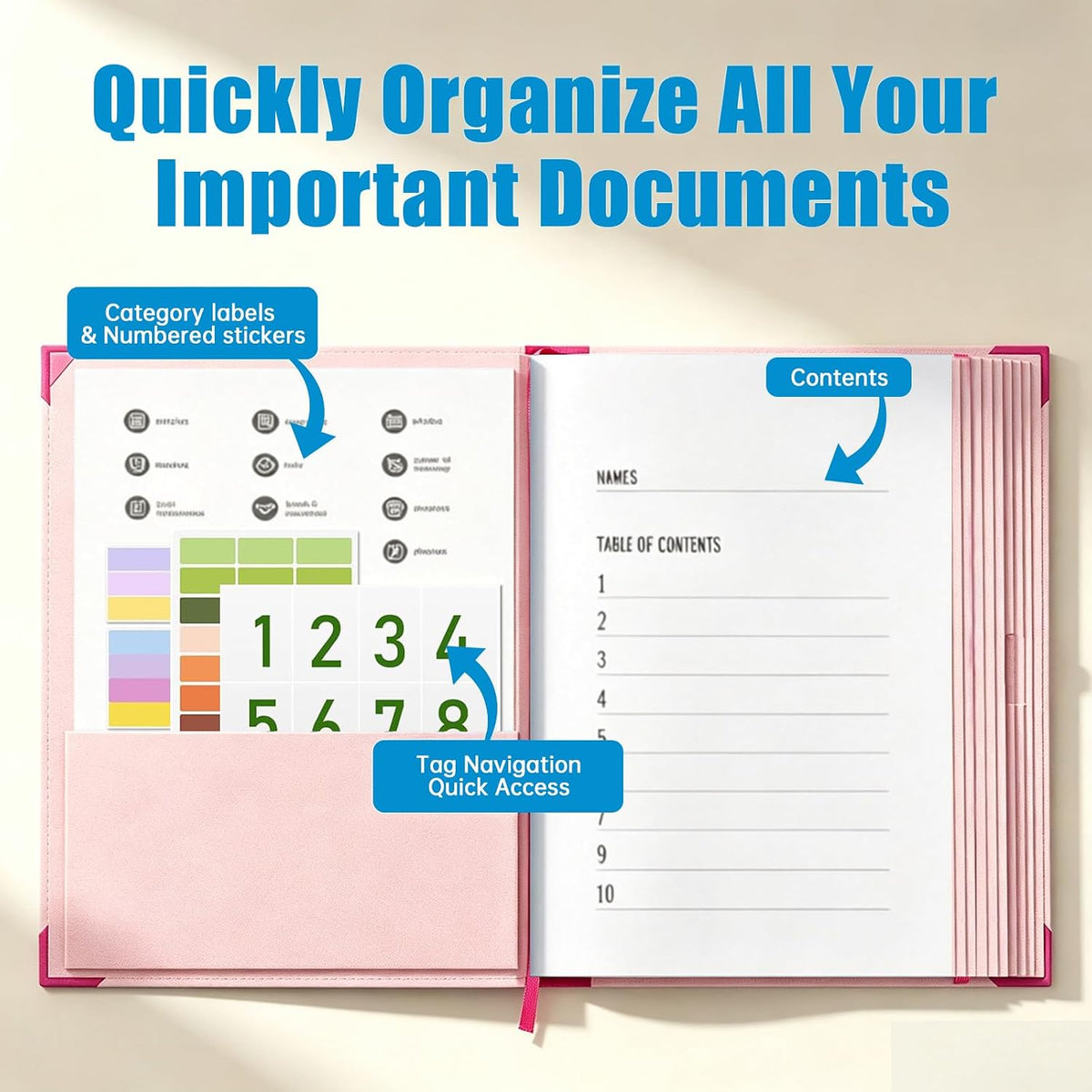 in Case I Die Binder with Labels – Important Document Organizer for Families, End of Life Planner & Estate Planning Folder for Final Wishes, Medical & Home Records (Pink)