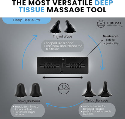 Thrival Arch Back Stretcher - Psoas Muscle Release Tool App for Hip Flexor, Back, Glute, Iliacus, and Neck - Spine Decompressor, Trigger Point, and Myofascial Release – Carbon Black