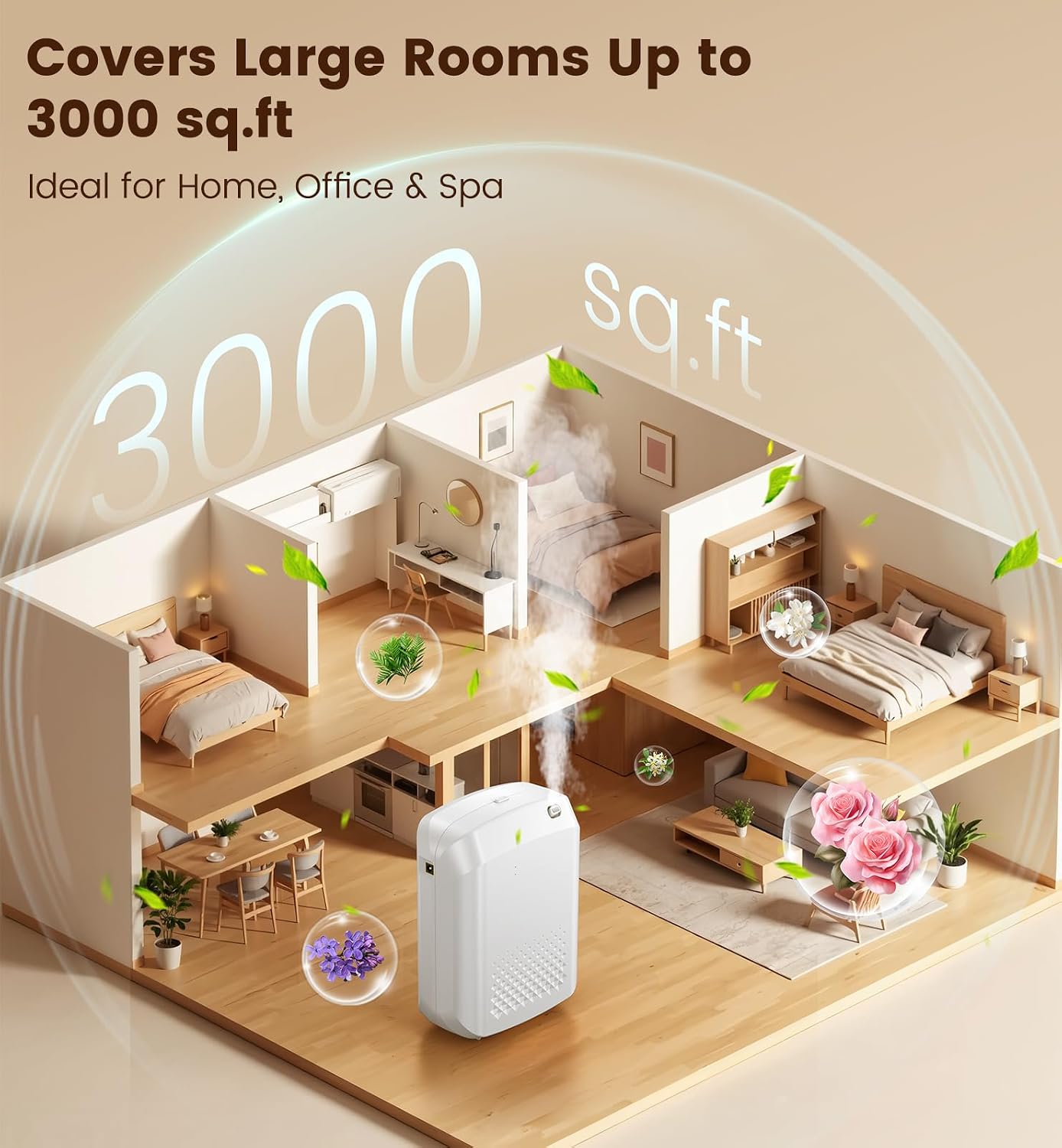 XEITIN Waterless Essential Oil Diffuser 3000 Sq.Ft Coverage for Large Home Hotel Office, 400ml Cold Air Scent Machine, Bluetooth App Control, No-Noise Aroma Diffuser Wall Mount Gift for Her