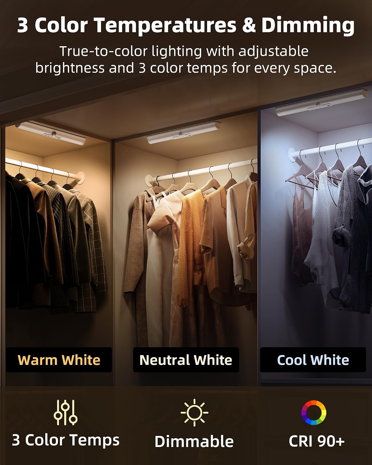 EZVALO 13-inch Closet Lights, Motion Sensor Lights Indoor