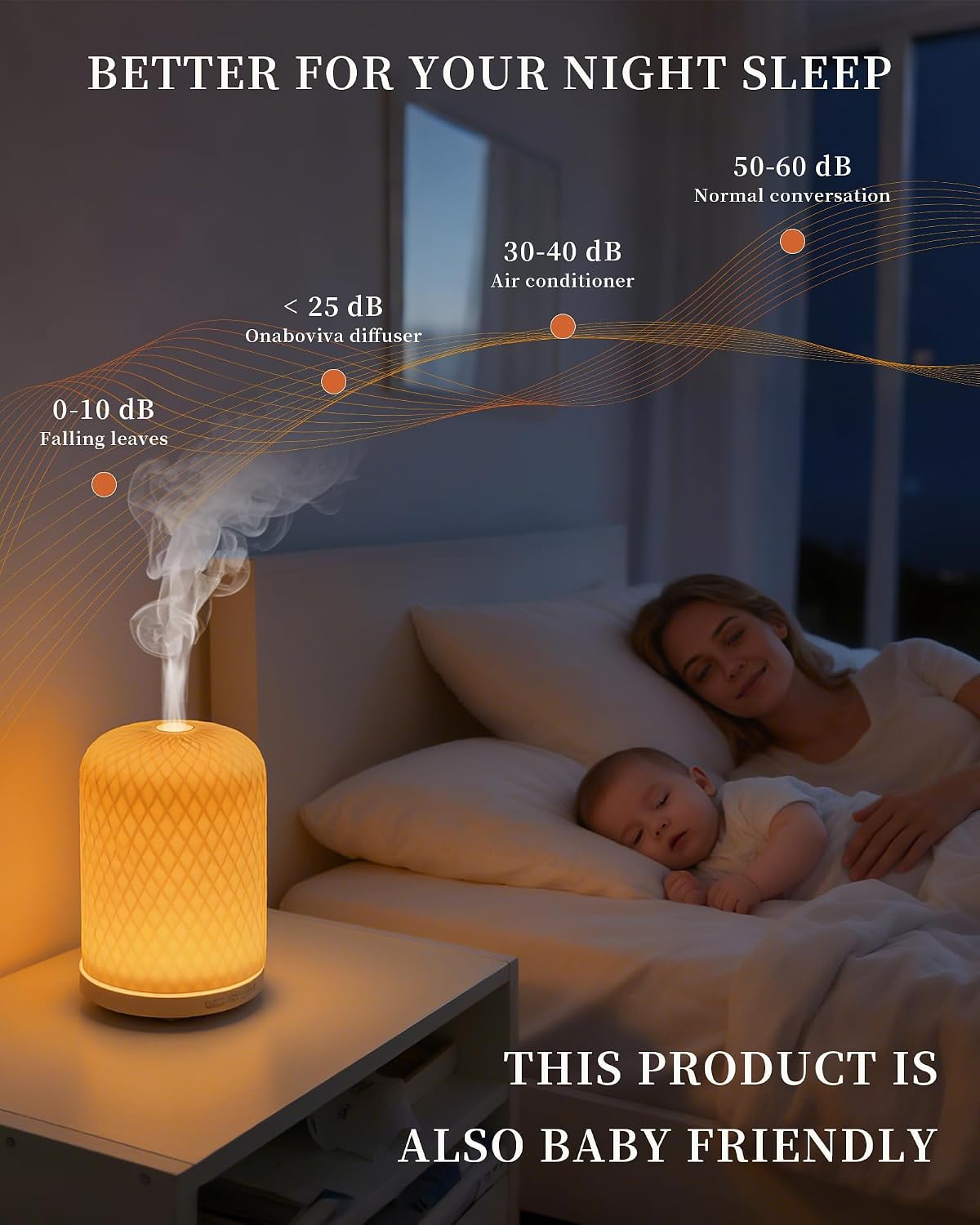Essential Oil Diffuser - 2.4MHz Ultrasonic Glass Diffuser with Pulse/Continuous Mist & Night Light, Waterless Auto-Off, Silent Aromatherapy Diffuser for Home, Office, Yoga, Spa, Gifts & Home Decor.