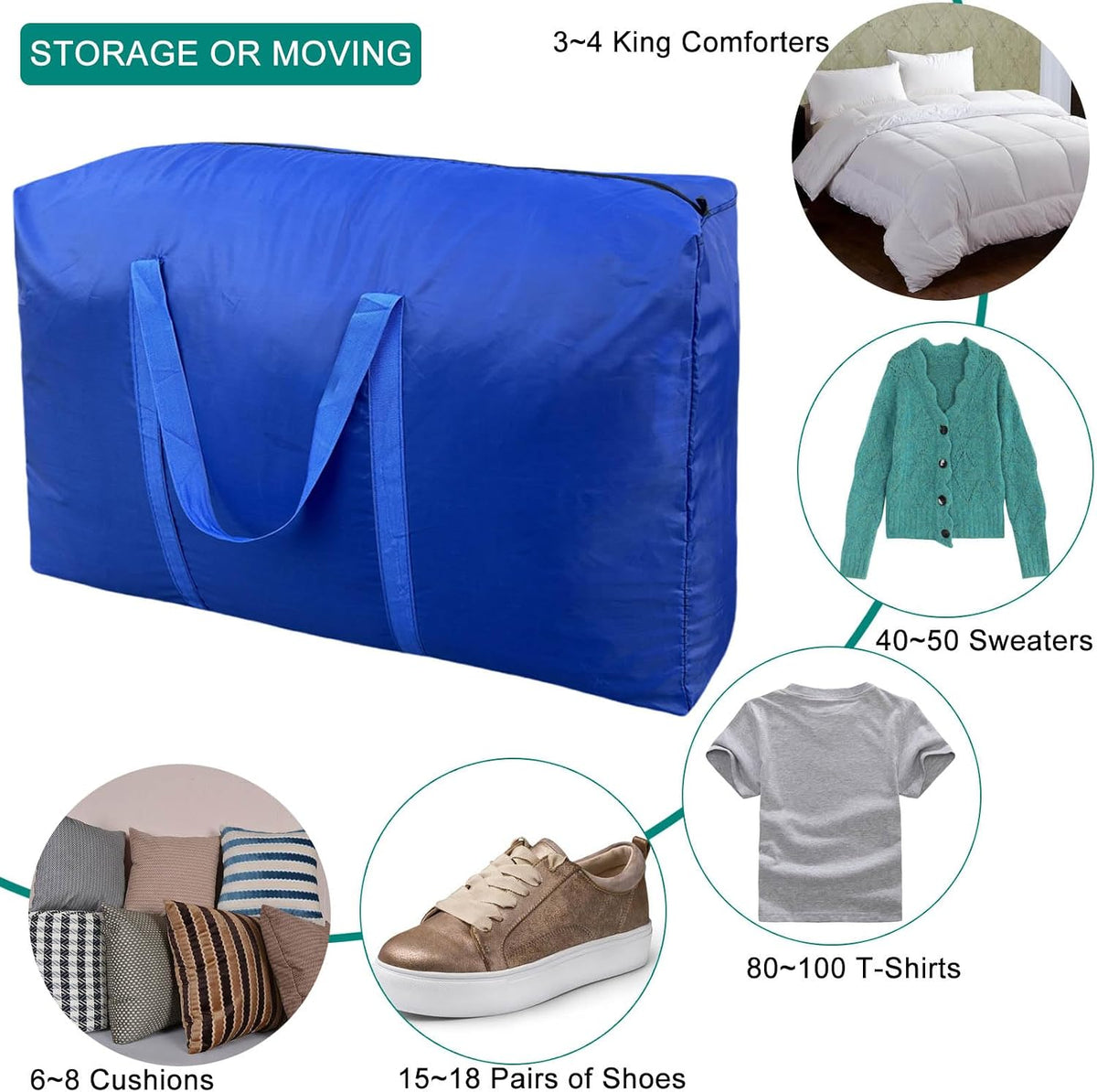 100L Extra Large Storage Bags, Big Moving Bags with Strong Zippers & Carrying Handles, Packing Bags for Moving, Storage, Travel and Camping, Storage Totes For Space Saving (Black)