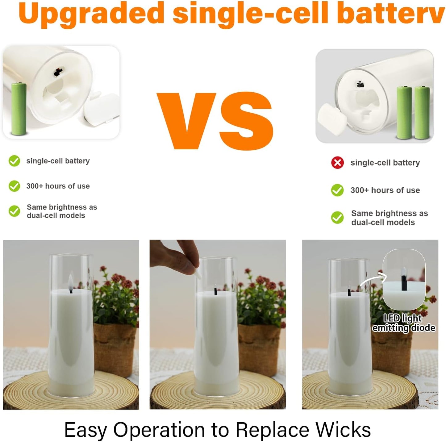 kakoya Flickering Flameless Candles Battery Operated with Remote and 2/4/6/8 H Timer Acrylic Led Pillar Candles Pack of 9 (appr D2.3"xH5.5"6.5"7.5")with Realistic 3D Wick Candles for Home Decor(White)
