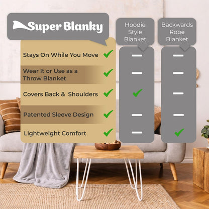 Super Blanky Wearable Blankets for Women & Men, Graduation Day Gift for Her, Cozy Gifts for Women, Wife Birthday Gifts Ideas