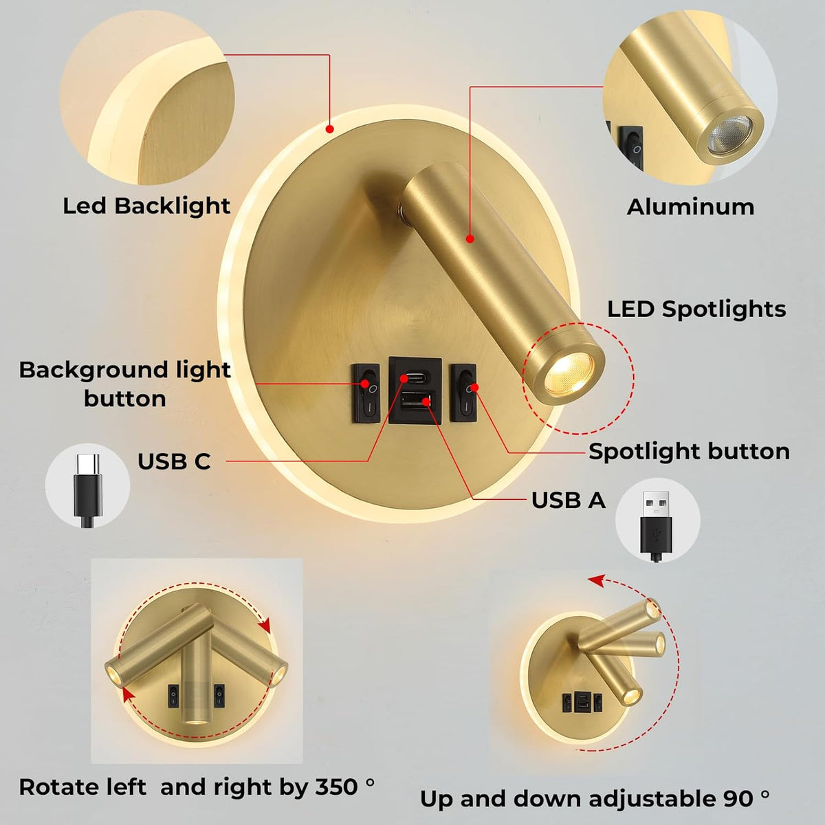 Plug in Wall Lamps for Bedroom Living Room, Wall Mounted Reading Lights with USB C+A Charging Ports, Headboard Lamp 360°Rotation, Wall Mount Lamp with 3 Color Temperature 3W+9W Night Light