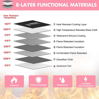 Fireproof Document Bag - with 5200°F Heat Insulated, Waterproof Fireproof Bag with Zipper, 8 Layers of Functional Materials, Fireproof Money Bag for Cash/Documents/Valuables, Fire bag 11"x7.7"