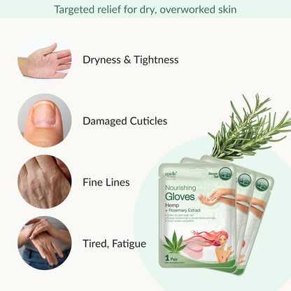 Epielle Foot Peel Mask | 2 Pairs | For Cracked Heels, Dead Skin & Calluses | Smooth & Repair Rough, Dry Skin | Beauty Gift, Spa Day, Gift Set | Korean Skincare