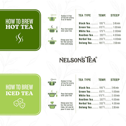 Nelson's Tea Chai Sampler Pack 5 Flavors Variety Loose Leaf Tea, Sample
