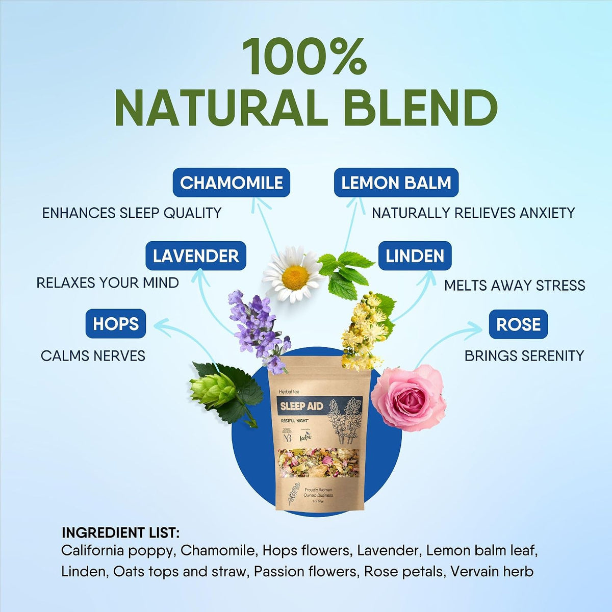 Sleep Aid Herbal Tea – Organic Calming Blend with Lemon Balm, Lavender, Linden, Chamomile, California Poppy, Passionflower, and Verbena – Supports Deep Sleep, Stress Relief and Relaxation