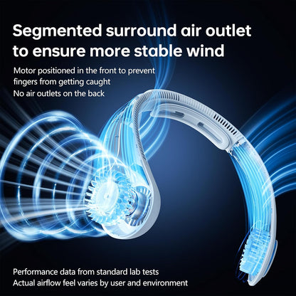 JISULIFE Portable Neck Fan Upgraded: Neckbrace Hands-Free, 5-Speed 5000 mAh