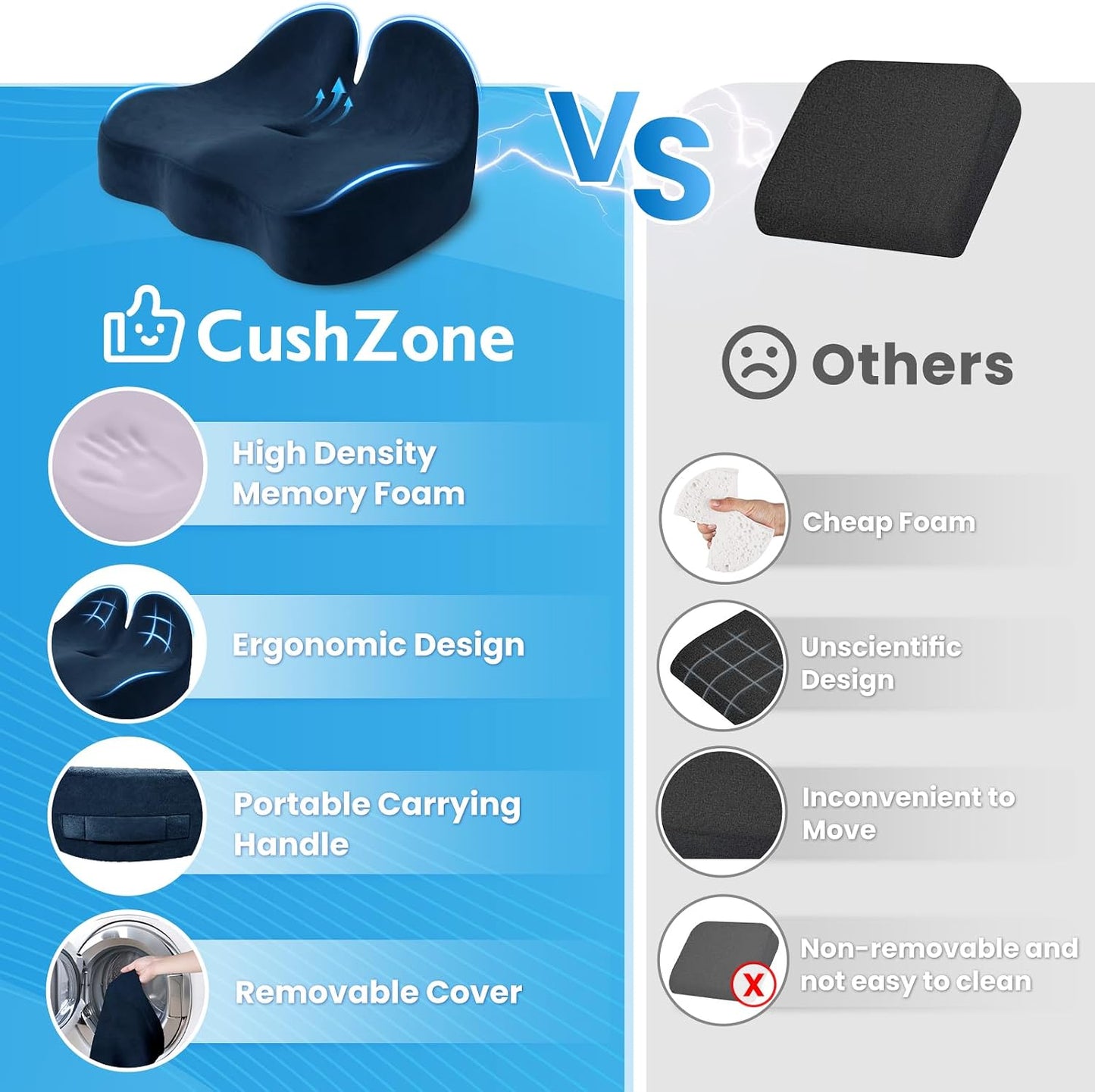 CushZone Seat Cushion, Ergonomic Memory Foam Seat Cushions for Office Chairs, Car, Long Trip, Desk Chair, Lab, Extra Large Size for Sciatica & Hip & Tailbone Pain Relief, Sciatica Support (Black)