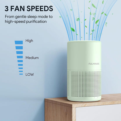 FULMINARE Air Purifiers for Home Bedroom H13 HEPA Air Purifier, 3 Speeds, Timer, 24dB, Small Mini Air Purifier with Night Light, Sage Green
