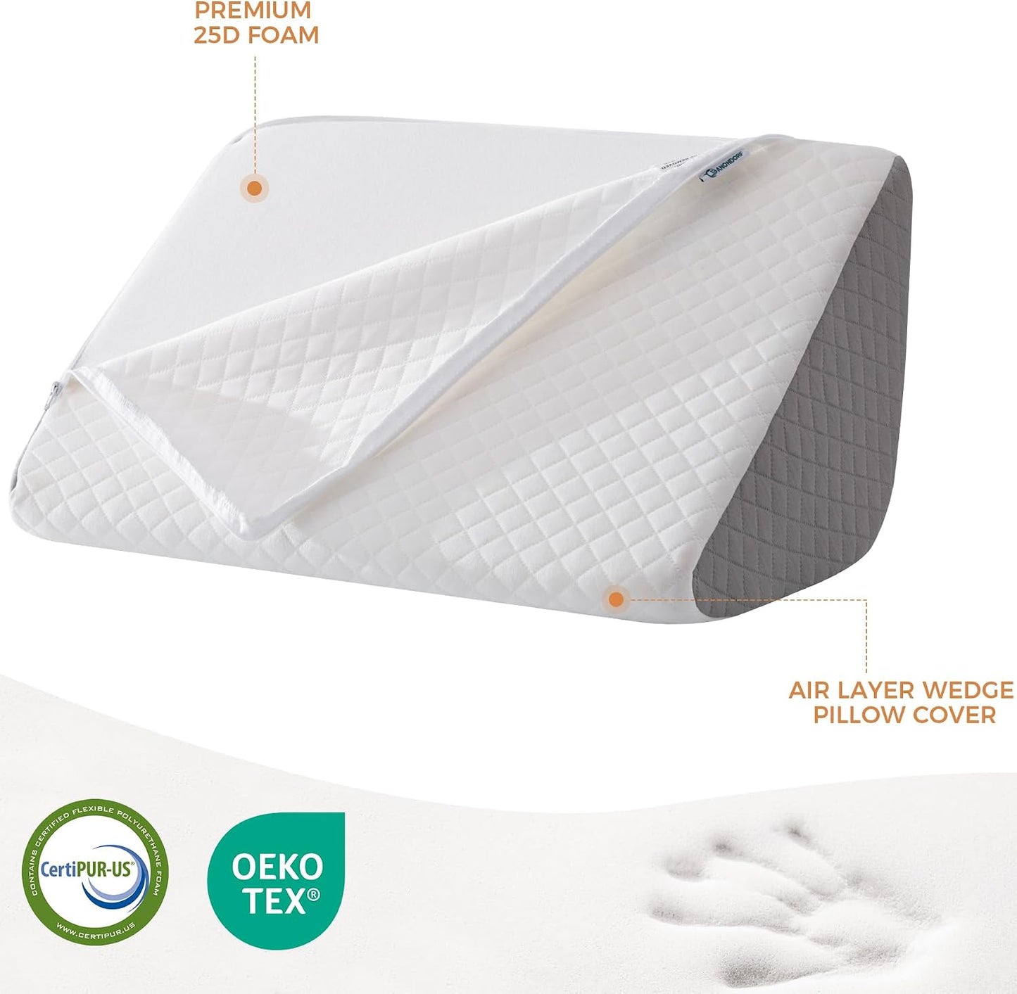 Knee Wedge Pillow for Post-Surgery Recovery-Leg Elevation Support for Sleep Position, Alleviating Lower Back & Hip Pain Enhancing Circulation in Ankles Legs Triangle Pillow with Removable Cover