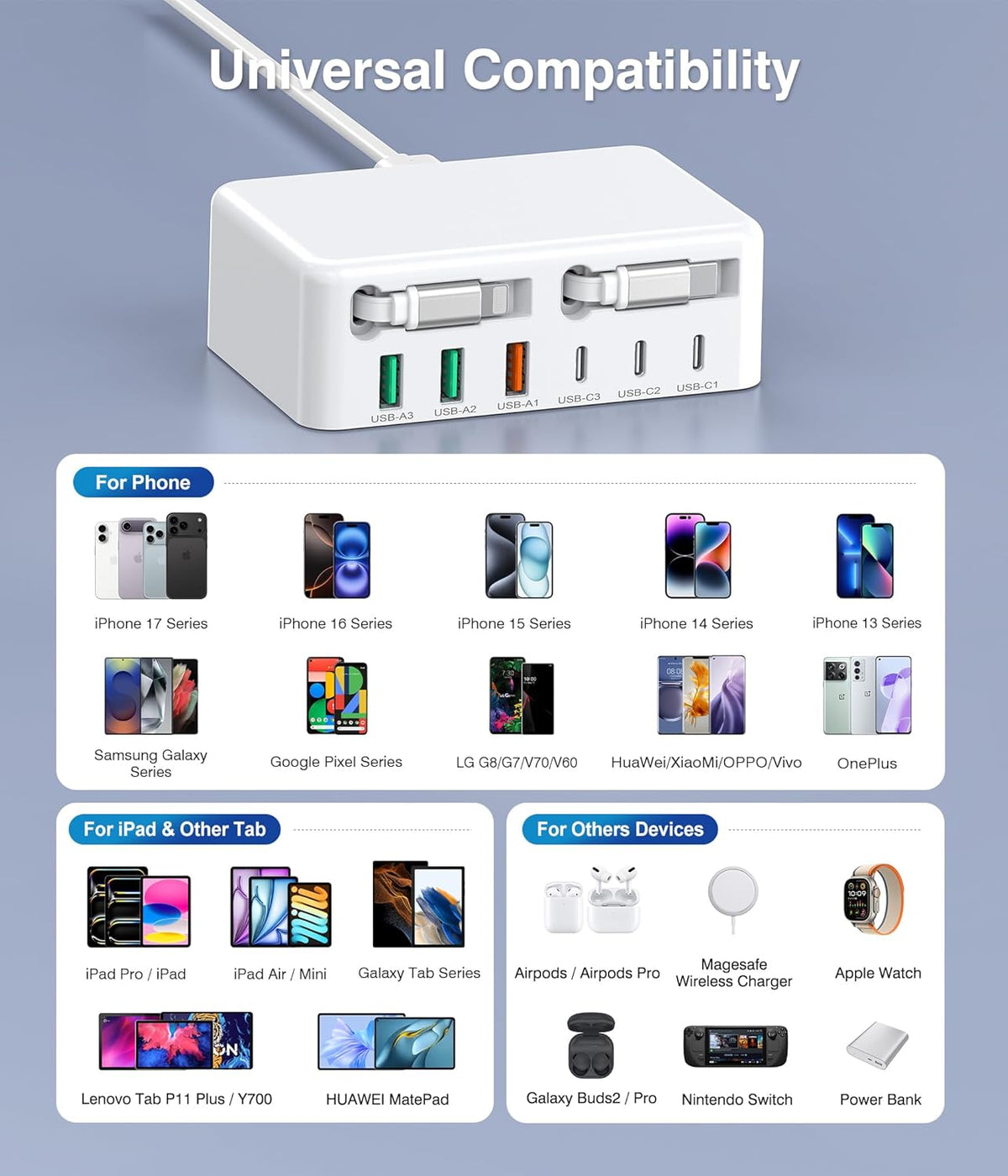 8-in-1 Retractable USB C Charger Charging Station Hub for Multiple Devices