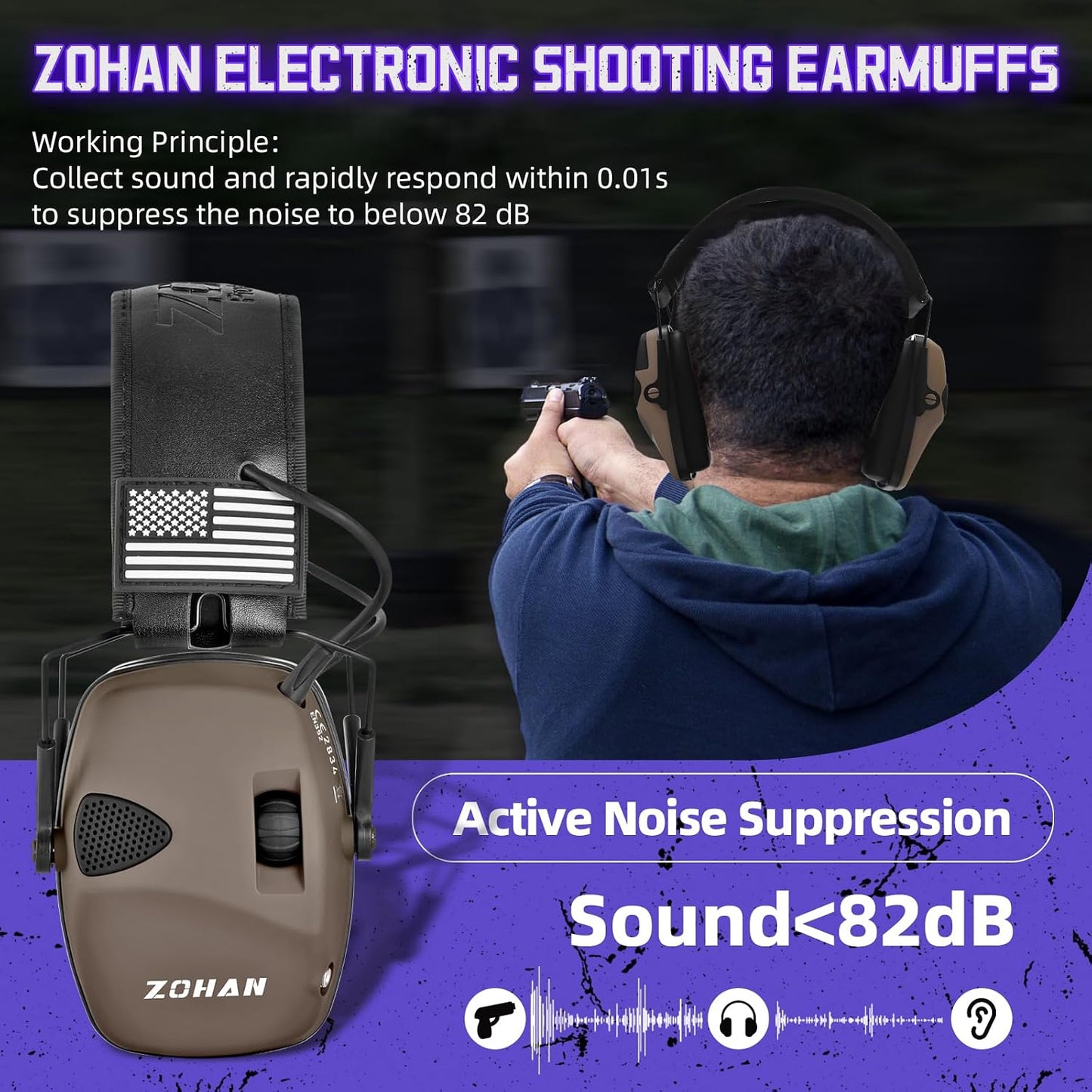 ZOHAN Electronic Shooting Earmuffs Built in Ambient Sound Amplifier, Hearing Protection for Shooters, NRR 23dB Noise Reduction, Ideal Gun Range Ear Protection Headphones for Hunting-Black&Purple
