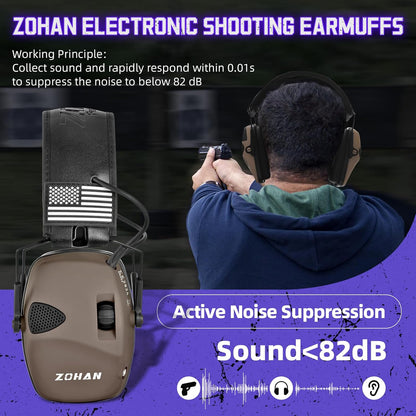 ZOHAN Electronic Shooting Earmuffs Built in Ambient Sound Amplifier, Hearing Protection for Shooters, NRR 23dB Noise Reduction, Ideal Gun Range Ear Protection Headphones for Hunting-Black&Purple