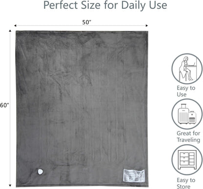 Tefici Heated Blanket Throw 50"x60", Ultra Soft 2-Layer Flannel Electric Blanket, for Home Office Sofa,3 Heat Settings, 4H Auto Off, ETL FCC Certified, Overheat Protection, Machine Washable, Camel