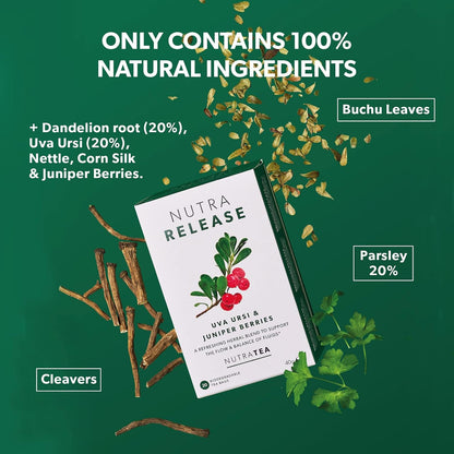NUTRARELEASE - Kidney Tea | Bloated Stomach Tea – Includes Uva Ursi, Dandelion & Nettle - Assist With Water Retention & Digestion - 20 Enveloped Tea Bags - by Nutra Tea - Herbal Tea
