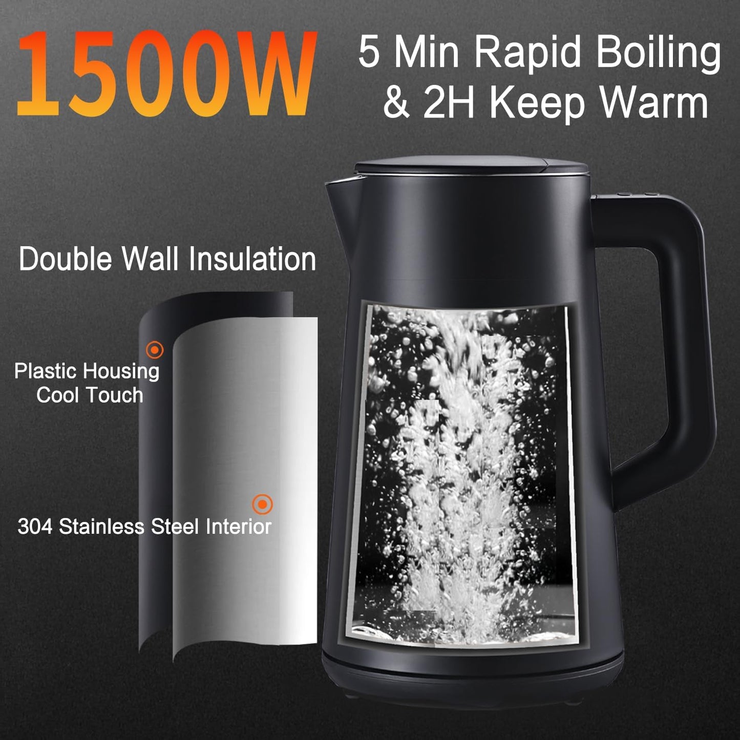 1.5L Electric Kettle Stainless Steel Double Wall Cold Touch Tea Kettle, Quick Boil, 5 Temperature Control, LED Display, Auto Shutoff, Warm Function, Green