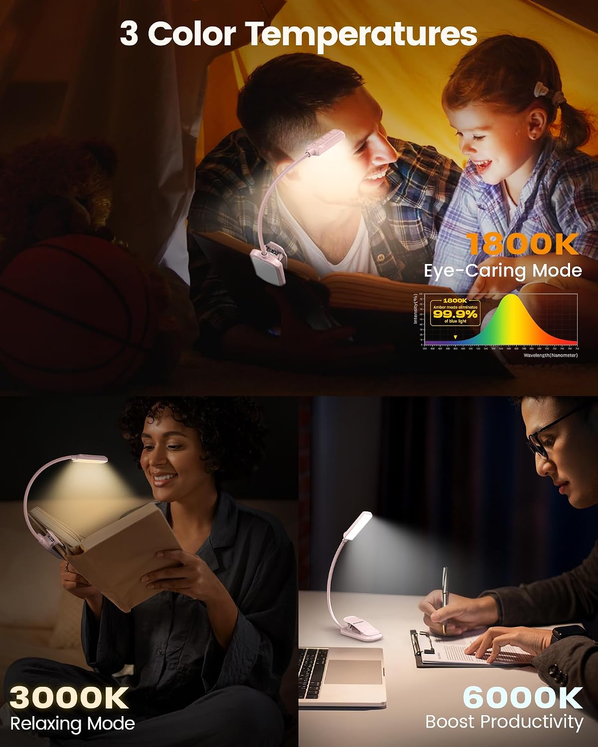 Glocusent 13 LED Reading Lights for Books in Bed, Eye-Caring Rechargeable Book Light 3 Amber Colors & Stepless Dimming, 120 Hrs Runtime, Travel Clip on Reading Lamp, Gifts for Book Lover Men Women Kid