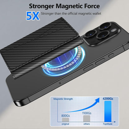 for Magsafe Wallet Work with Apple Find My, Strongest Magnetic Phone Wallet