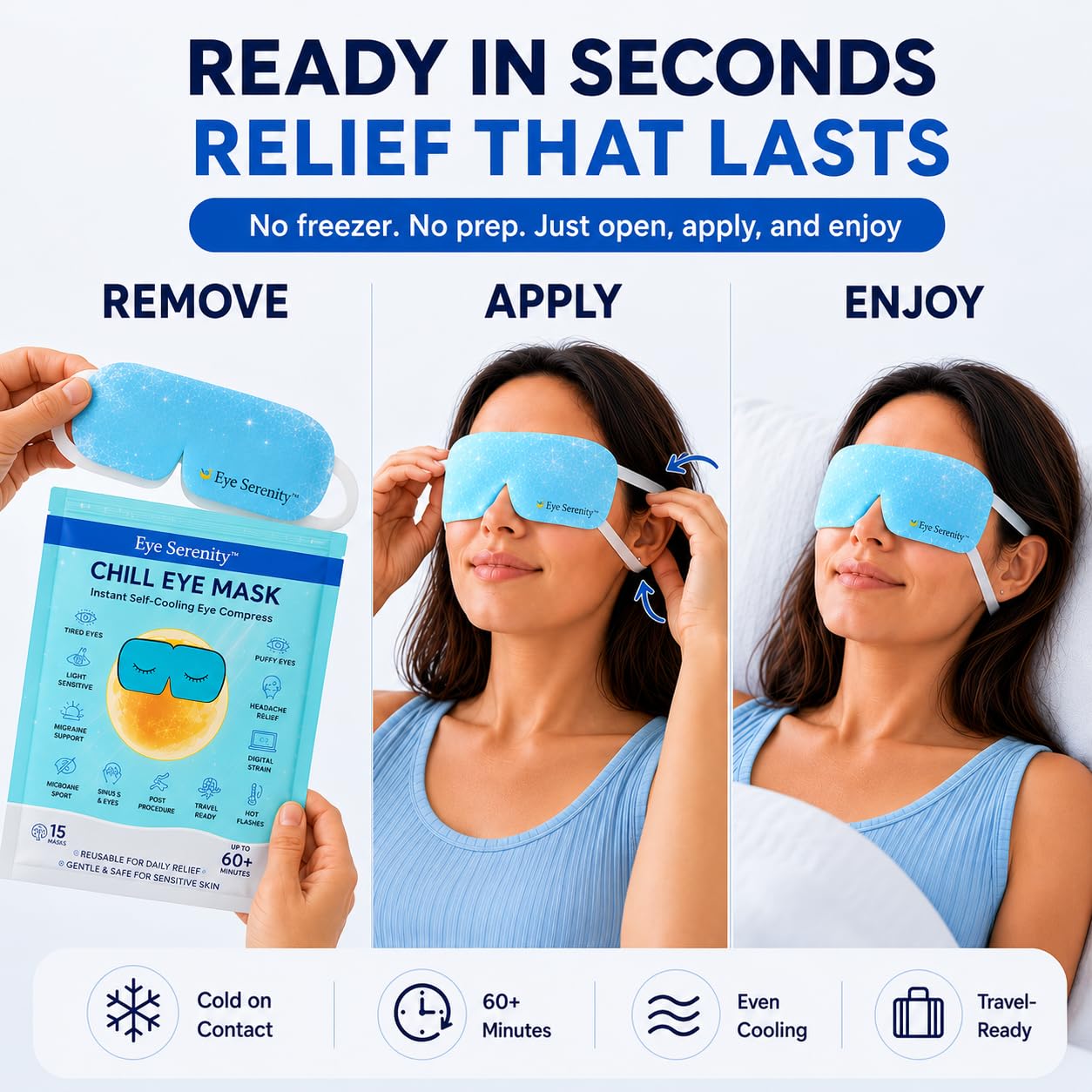 Eye Serenity Steam Eye Mask, Heated Eye Mask, Self Heating Warm Compress for Dry Eyes, Fast Relief for Stye, Puffy Sensitive Eyes, Moist Heat, Gift for Women and Men - Unscented