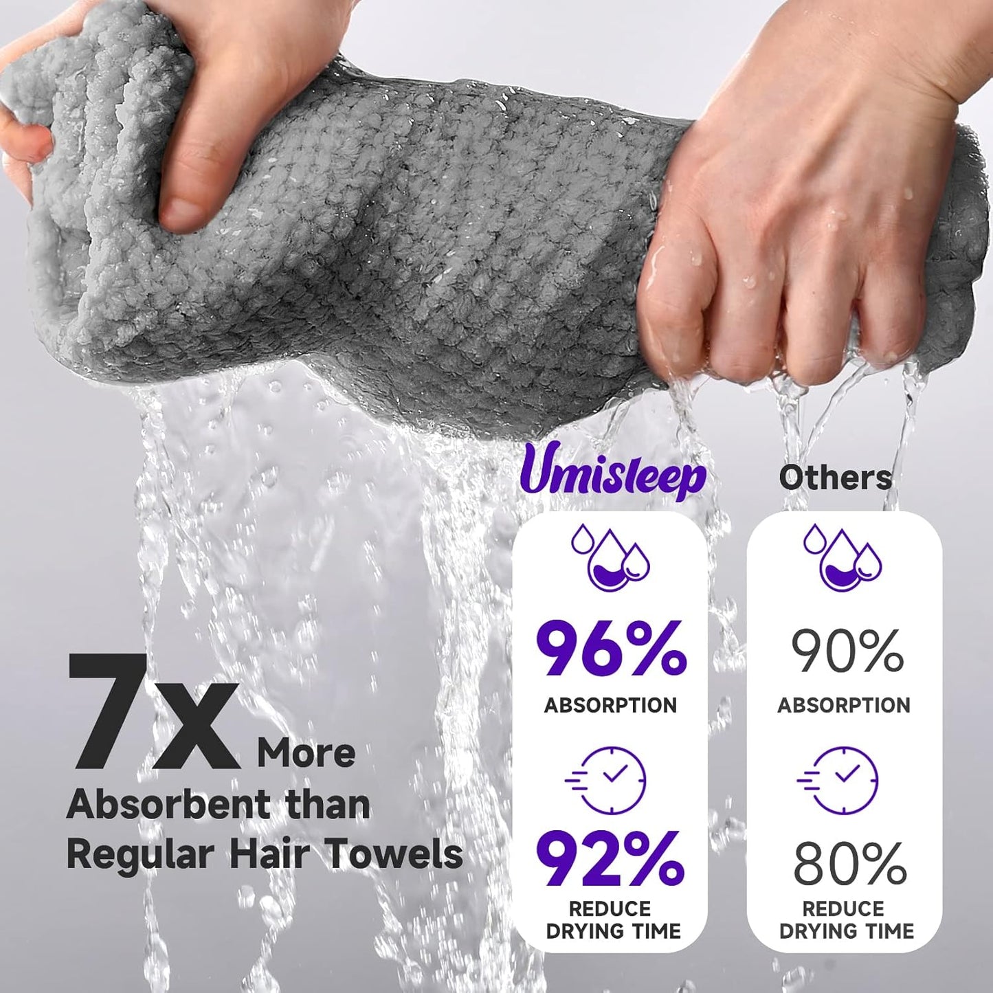 Umisleep Extra Large Microfiber Hair Towel for Women Long, Curly, Thick Hair, Super Soft Anti Frizz Quick Dry Hair Towel Wrap, Ultra Absorbent Hair Turban with Elastic Band White
