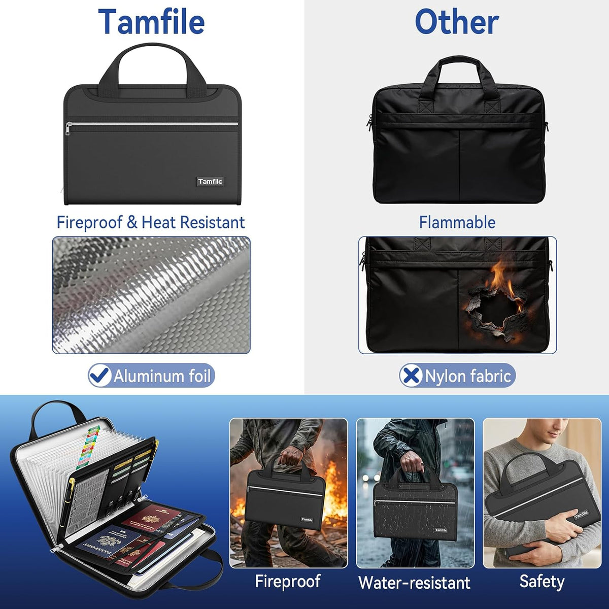 Tamfile Fireproof Accordion File Organizer, Expanding File Folder