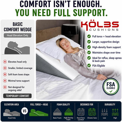 Kolbs Extra Wide Bed Wedge Pillow | Super Large, Memory Foam Top and Jacquard Cover | for Sleeping Acid Reflux GERD (7.5 Inch Height (31 x 33 x 7.5))