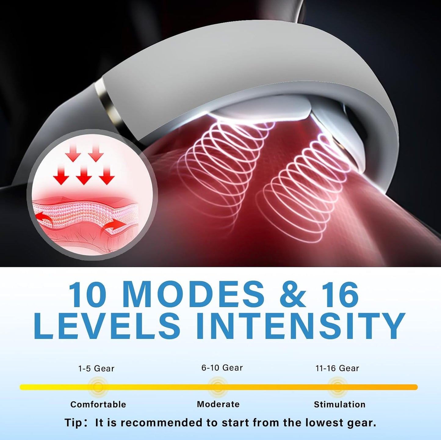 Neck Massager with Heat, Neck Massager for Pain Relief Deep Tissue, Multiple Mode Adjustment, Portable and Suitable for Travel and Home-White